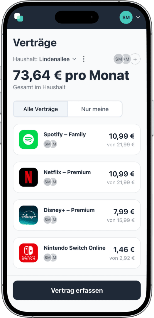 Screenshot der fynshare App: Familienübersicht des Haushalts Lindenallee mit Spotify Family, Netflix Premium, Disney+ Premium und Nintendo Switch Online, je mit beiden Eltern, Anteil pro Person und Gesamtkosten